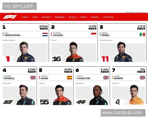 重庆足球队以96分领跑世界锦标赛积分榜展现强大实力